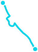 ride map